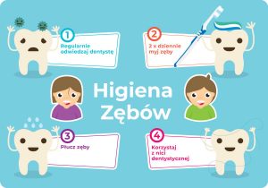 Jak namówić dzieci, aby dbały o swoje zęby